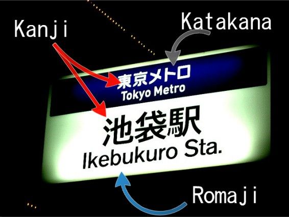 Japanese Subway Sign