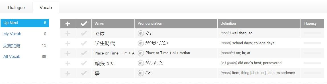 What if you could actually learn Japanese by watching YouTube videos? Well, that's the concept behind FluentU (Japanese), which I got to take a sneak preview of earlier this month. It's a pretty sweet site, to be honest. I've been given permission to give 20 FREE private beta invites to this new, innovative method of studying Japanese. Use this link to enter for your chance to get free access to this site. How does FluentU Work? I was really interested when I was first introduced to FluentU, because it makes an effort to bridge the gap between active learning (e.g. flashcards, grammar books, boring stuff) and passive learning (movies, music, fun stuff). And they do a pretty good job at it, from what I've seen so far. I'll give a brief overview of the site's features. Then, if you're interested in getting free access before the site starts charging money, then feel free to enter for your private beta invite on this page. The basic concept behind FluentU is to take real-world videos, and then add interactive subtitles that make it easy to look up every word you don't know (and also study those words, if you use their flashcard system). 214 2014-09-29 05.37 Once you log in, you can see a list of videos available to watch.FluentU Japanese Video List Right now there are only 81 videos available, but considering that they haven't even opened up the site for its public beta yet, I think that's pretty solid. I'm guessing that this number will increase drastically over the coming months. Each video is divided by difficulty, all the way from Elementary to Native Level, so it should be pretty effective for people studying at any level of Japanese. Aside from Difficulty Level, videos can also be arranged by Topics and Formats: FluentU Japanese Video Categories FluentU's Interactive Videos Anyways, let's take a look at one of the videos. I selected an Upper Intermediate Video, which was a short and entertaining clip about how to present yourself in an interview: FluentU Japanese Video SampleWhile the video is playing, they have captions running along the bottom. These captions include the Japanese, along with furigana (character readings) and English translation. It's also possible to toggle the captions to show only the Japanese with no furigana or English, which can be helpful for those trying to increase their reading speed: FluentU Japanese Caption Options If I select only Japanese, then the furigana and English disappear: FluentU Japanese No Captions The thing that really sets FluentU apart, though, is the ability to scroll over words in the captions that you don't know, which automatically pauses the video and shows the definition. I can't stress how awesome that is for anyone who's trying to learn Japanese. Aside from not being able to catch Japanese speaking at native-speed, it can be almost impossible to look up words if you still haven't finished mastering the kanji. If I scroll over a word I don't know, the video pauses, and this is what I see: FluentU Japanese Automatic Pausing and Word Lookup A closer look: FluentU Japanese Word Lookup That reminds me: the videos do not show romaji, only hiragana and katakana as readings for the kanji. Really, this is a good thing. If you don't know hiragana and katakana, then you're not taking your Japanese studies seriously. It takes less than a week to learn them, so what're you waiting for? FluentU's Flashcards What I've talked about so far (interactive videos) is what I really love about FluentU. In addition, they also have flashcards to help you memorize vocabulary. This might be helpful for some people, but it's not really my style, as I have a completely different way of memorizing (thousands of) Japanese words. Still, just because it's not for me doesn't mean that it's not for you. Let's take a look... FluentU Japanese Flashcards 6 FluentU Japanese Flashcards 2 FluentU Japanese Flashcards 3 FluentU Japanese Flashcards 4 FluentU Japanese Flashcards 5 FluentU Japanese Flashcards Vocab List