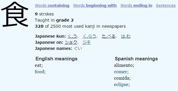 taberu kanji