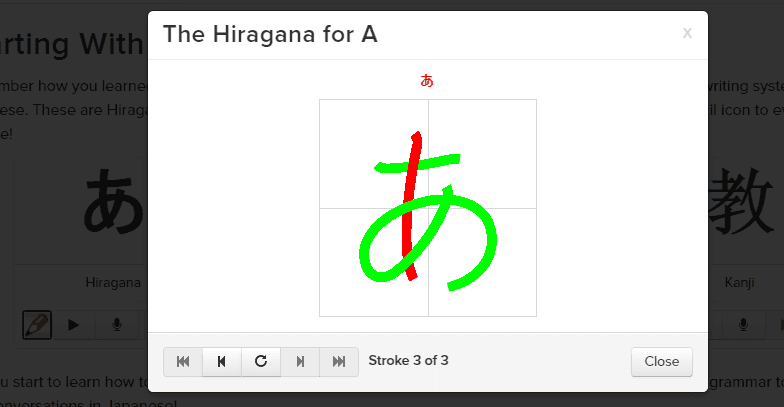 Nihongo Master Review - 15